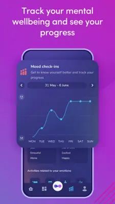 Moodcare Therapy & Psychology android App screenshot 12